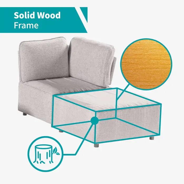 HORGgland-Canapé sectionnel modulaire en forme de U, canapé convertible aéré, pouf réversible, 6 pla