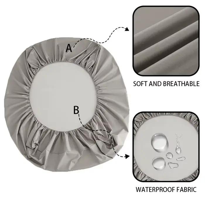 Protège-matelas 100 % imperméable