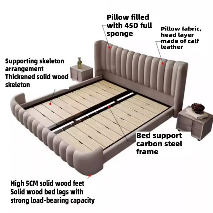 Lit moderne 180x200 pour 2 personnes