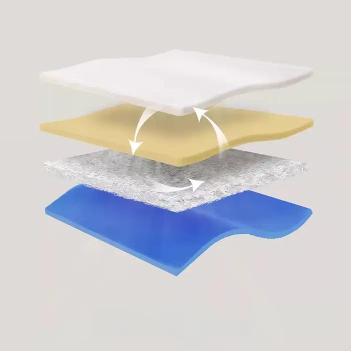 Matelas double 150x200