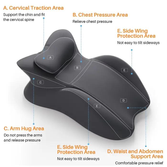 Oreiller ergonomique en mousse à mémoire de forme