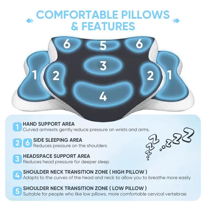 Oreiller cervical ergonomique en mousse à mémoire de forme, soulagement de la douleur au cou, livré
