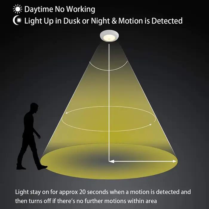 Plafonnier LED intelligent avec capteur de mouvement humain, luminaire décoratif de plafond, idéal p