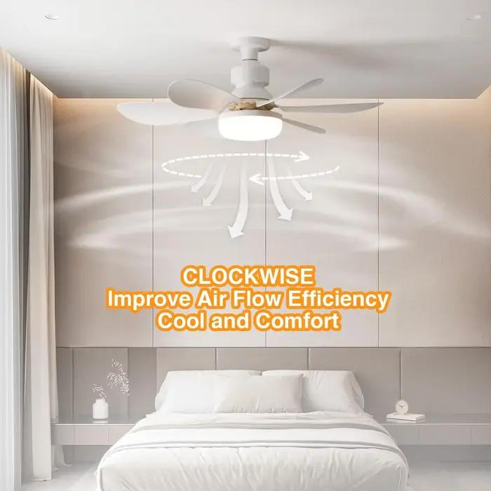 Ventilateur de plafond LED 40W E27 avec télécommande pour gradation, adapté au salon, au bureau, à u