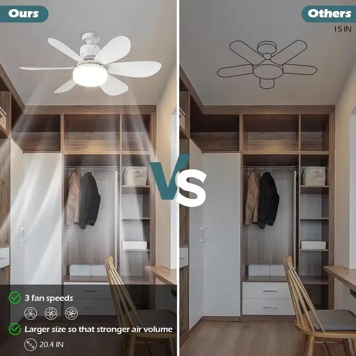 Ventilateur de plafond LED 40W E27 avec télécommande pour gradation, adapté au salon, au bureau, à u